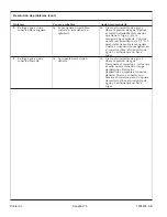 Preview for 45 page of Kohler Aquifer K-22155-NA Installation Manual