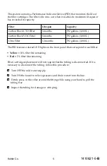 Preview for 5 page of Kohler Aquifer Refine K-21371 Homeowner'S Manual