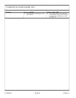 Preview for 20 page of Kohler Archer K-1124-RA-0 Homeowner'S Manual