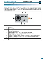 Preview for 3 page of Kohler ATS45 Use And Maintenance Instructions