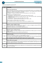 Preview for 6 page of Kohler ATS45 Use And Maintenance Instructions