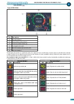 Preview for 9 page of Kohler ATS45 Use And Maintenance Instructions