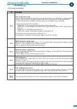 Preview for 21 page of Kohler ATS45 Use And Maintenance Instructions