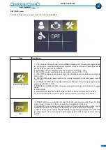 Preview for 31 page of Kohler ATS45 Use And Maintenance Instructions