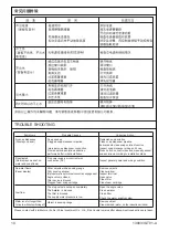 Предварительный просмотр 10 страницы Kohler AVID DUO 29936T-CP Installation Instructions Manual