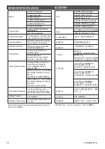 Preview for 10 page of Kohler BARDON VITREOUS CHINA TOUCHLESS K-4915T Installation Instructions Manual