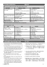 Preview for 11 page of Kohler BARDON VITREOUS CHINA TOUCHLESS K-4915T Installation Instructions Manual