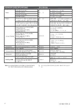 Предварительный просмотр 2 страницы Kohler BEAM K-30939T Installation Instructions Manual