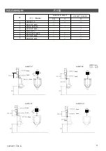 Предварительный просмотр 3 страницы Kohler BEAM K-30939T Installation Instructions Manual