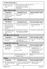 Preview for 18 page of Kohler C3-129 Homeowner'S Manual