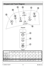 Preview for 8 page of Kohler C3 K-4737T Homeowner'S Manual