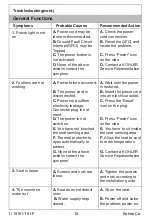 Preview for 18 page of Kohler C3 K-4737T Homeowner'S Manual