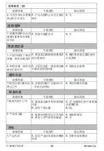 Preview for 40 page of Kohler C3 K-4737T Homeowner'S Manual