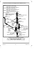 Предварительный просмотр 15 страницы Kohler Centerset K-15240 Installation And Care Manual