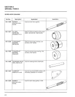 Предварительный просмотр 18 страницы Kohler CH125ST User Manual