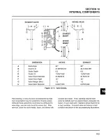 Предварительный просмотр 84 страницы Kohler CH125ST User Manual