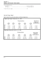 Предварительный просмотр 14 страницы Kohler CH980 Service Manual