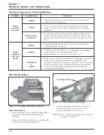 Предварительный просмотр 58 страницы Kohler CH980 Service Manual