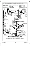 Предварительный просмотр 18 страницы Kohler Clearflo K-7147 Installation And Care Manual