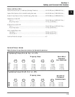 Предварительный просмотр 17 страницы Kohler Comand Pro CH1000 Service Manual