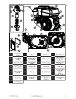 Предварительный просмотр 3 страницы Kohler Comand PRO CH260 Owner'S Manual