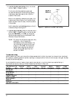 Предварительный просмотр 12 страницы Kohler Command 6 HP XKE Series Owner'S Manual