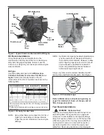 Предварительный просмотр 4 страницы Kohler COMMAND CH15 Owner'S Manual