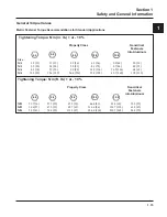 Preview for 17 page of Kohler Command CH18-750 Service Manual