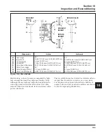 Preview for 188 page of Kohler Command CH18-750 Service Manual