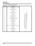 Предварительный просмотр 100 страницы Kohler COMMAND CH18-CH26 Service Manual