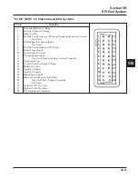 Предварительный просмотр 103 страницы Kohler COMMAND CH18-CH26 Service Manual