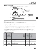 Предварительный просмотр 107 страницы Kohler COMMAND CH18-CH26 Service Manual