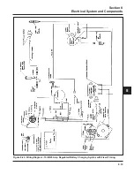 Предварительный просмотр 149 страницы Kohler COMMAND CH18-CH26 Service Manual