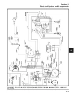 Предварительный просмотр 151 страницы Kohler COMMAND CH18-CH26 Service Manual