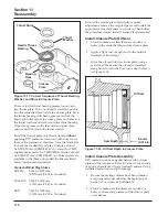 Предварительный просмотр 216 страницы Kohler COMMAND CH18-CH26 Service Manual