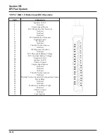 Предварительный просмотр 97 страницы Kohler COMMAND CH18 Service Manual