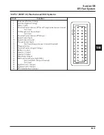 Предварительный просмотр 100 страницы Kohler COMMAND CH18 Service Manual