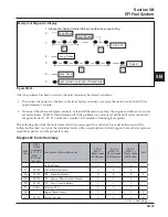 Предварительный просмотр 104 страницы Kohler COMMAND CH18 Service Manual