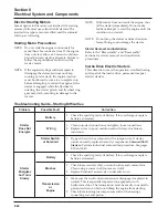 Предварительный просмотр 148 страницы Kohler COMMAND CH18 Service Manual