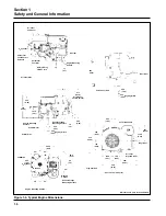 Предварительный просмотр 8 страницы Kohler COMMAND CV11 Service Manual