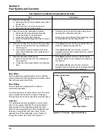 Предварительный просмотр 30 страницы Kohler COMMAND CV11 Service Manual