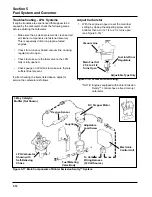 Предварительный просмотр 40 страницы Kohler COMMAND CV11 Service Manual