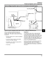 Предварительный просмотр 61 страницы Kohler COMMAND CV11 Service Manual