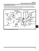 Предварительный просмотр 81 страницы Kohler COMMAND CV11 Service Manual