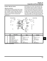 Предварительный просмотр 115 страницы Kohler COMMAND CV11 Service Manual