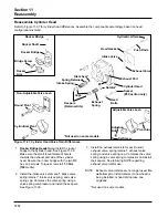 Предварительный просмотр 134 страницы Kohler COMMAND CV11 Service Manual