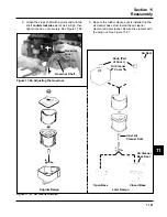 Предварительный просмотр 143 страницы Kohler COMMAND CV11 Service Manual