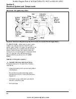 Preview for 108 page of Kohler COMMAND CV17-745 Service Manual