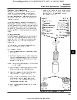 Preview for 127 page of Kohler COMMAND CV17-745 Service Manual