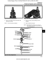 Preview for 135 page of Kohler COMMAND CV17-745 Service Manual